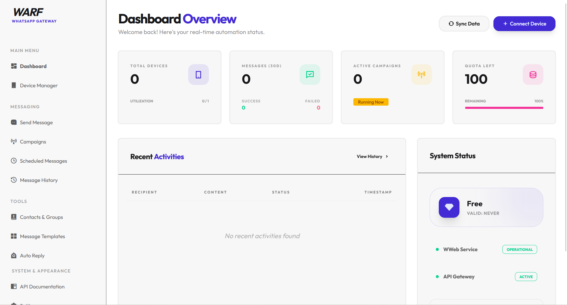 Dashboard Preview